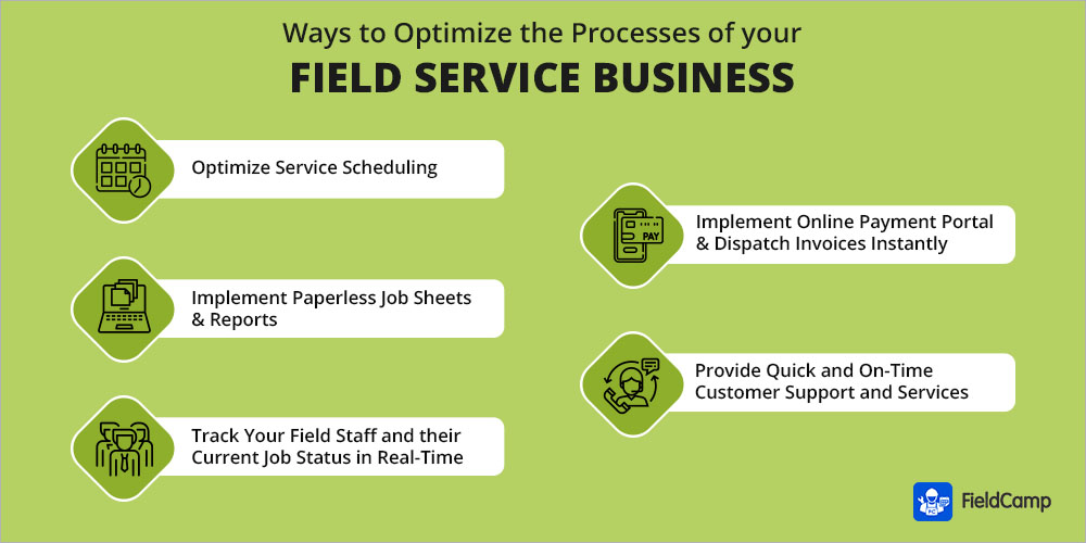 Field Service Optimization - 5 Ways to Optimize Field Service Processes