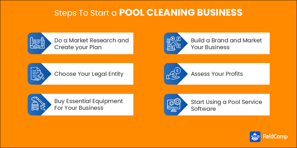 6 Steps to Start a Pool Cleaning Business