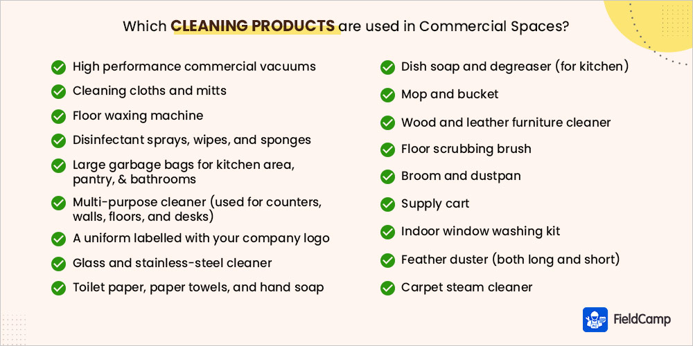 Cleaning Products used in Commercial Spaces