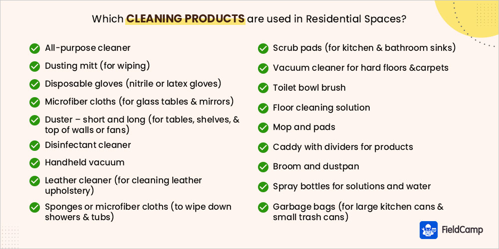 Cleaning Products used in Residential Spaces