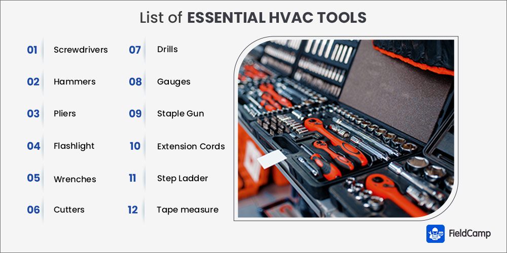 Essential HVAC tools list