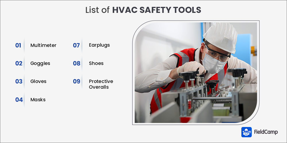 HVAC tools for Safety