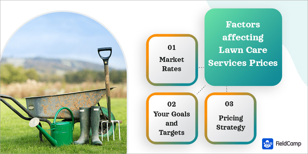 Different Factors To Consider To Price Lawn Care Services
