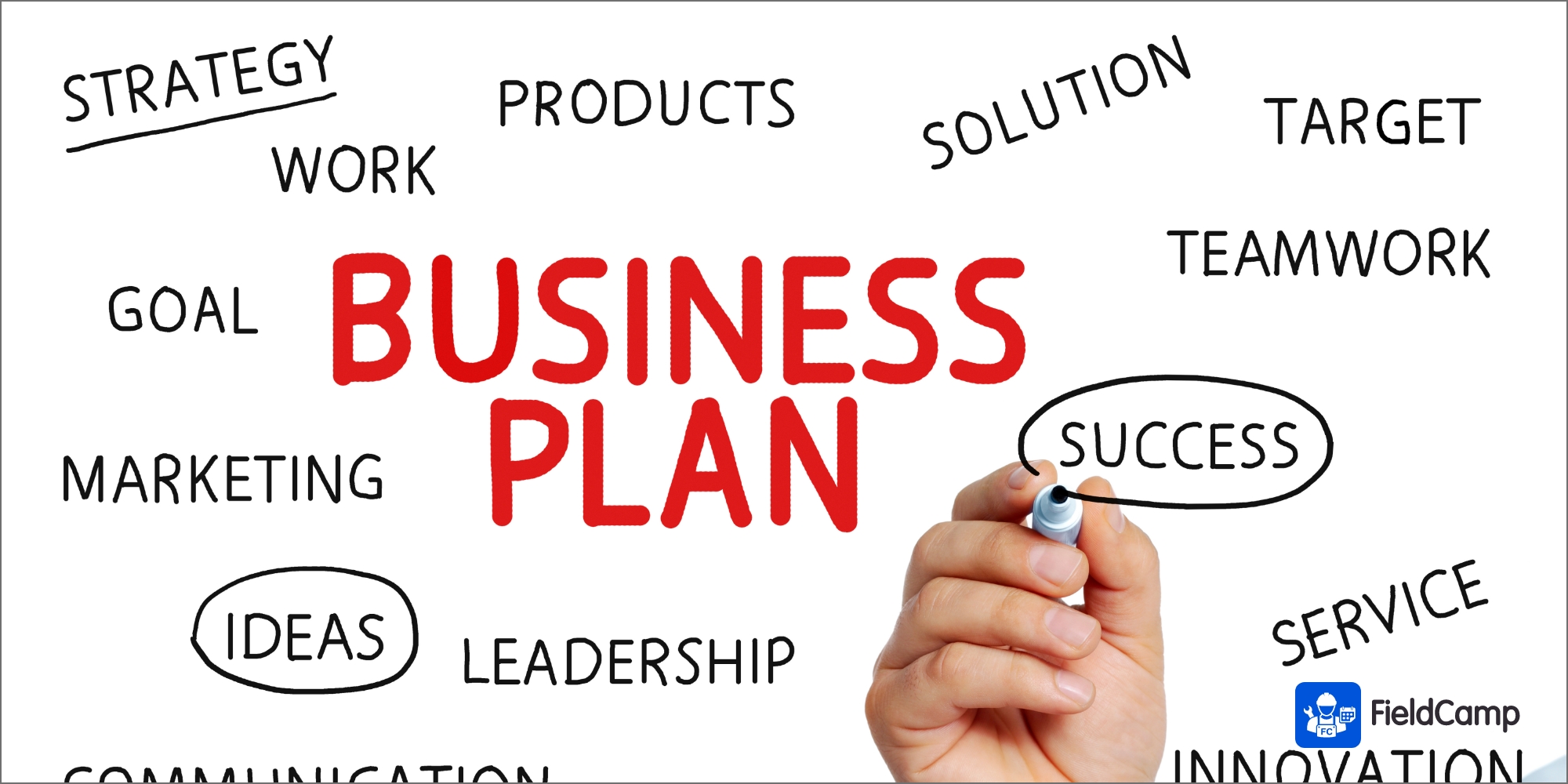 Prepare a business plan to start a service business